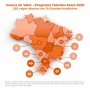 Seara oferece mais de 200 vagas pelo Programa Jovens de Valor em dez estados do Brasil