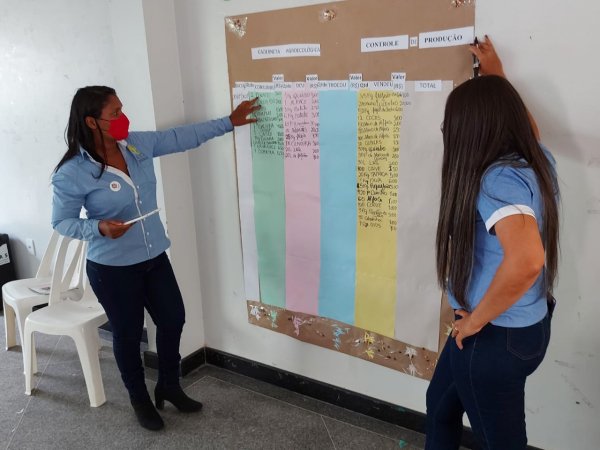 Cadernetas Agroecológicas contribuirão com o monitoramento da produção de mulheres rurais de Heliópolis