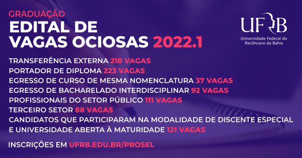 UFRB oferece 1.085 vagas em 42 cursos de graduação para o semestre 2022.1