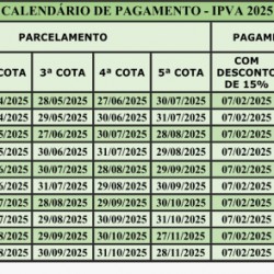 Confira as datas de vencimento do IPVA neste mês de julho 2025