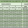 Desconto de 8% no IPVA para  placas de final 1 vai até esta quinta (27)