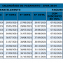 Veículos com placas de final 9  devem quitar o IPVA até o dia 28